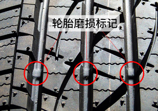 轮胎磨损极限标志图片